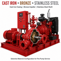 Ensemble de pompe à incendie électrique diesel à turbine en bronze avec carter en fonte, arbre en acier inoxydable et pompe de relevage