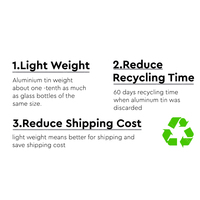 Boîte en aluminium cylindrique de capacité personnalisée pour médicaments, écologique, recyclable, avec logo imprimé personnalisé