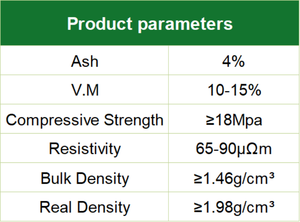 Pasta per Elettrodi Autocatalizzante del Produttore Hengqiao <span class=keywords><strong>Carbon</strong></span> - Product Image 5