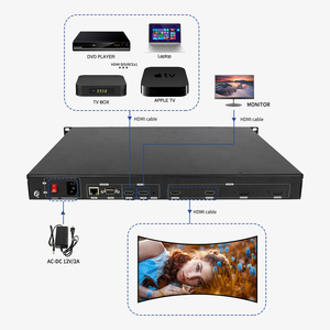 Contrôleur de projection pour mur immersif de musée, compatible 1024x768P60, 1920x1080P6, modes de raccordement arbitraire 1x2 et 2x1, et de fusion des bords - Product Image 3