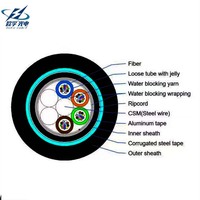 Cable de Fibra Óptica para Entierro Directo OUFU GYTA53, Doble Revestimiento de PE, Impermeable, Cable de Comunicación Subterráneo