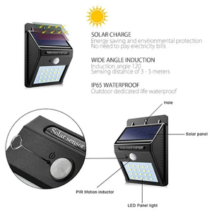 <b>LED</b> Solar <b>Motion</b> <b>Sensor</b> Wall <b>Light</b> Outdoor Powered <b>Lights</b> for Yard Garden Fence Garage Waterproof Street Lamp FX-SOSG004 <b>LED</b> Sol - Product Image 2