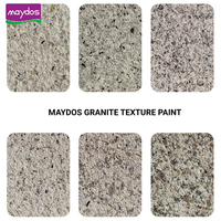 Peinture texturée multicolores pour murs extérieurs Maydos, peinture Graphiato avec effet pierre naturelle, effet sable naturel