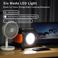 Stasiun Daya Portabel Tenaga Surya & Mobil Multifungsi Deep Cycle Gelombang Sinus Murni 320W Output AC Baterai Lithium Ion