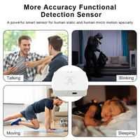 Sensor de Presencia Humana Inteligente Tuya WiFi 5.8G con Sensor de Luz de Microondas y Brillo, el Más Vendido