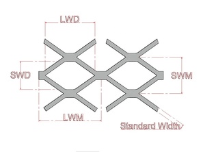<strong>Factory</strong> Sales 2025 Hot Selling Diamond-shape <strong>Expanded</strong> <strong>Metal</strong> <strong>Mesh</strong> From the Largest Filter Element Accessory <strong>Factory</strong> in China - Product Image 6