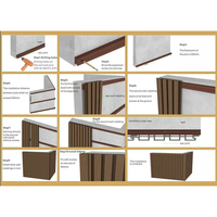 Panneau de revêtement décoratif résistant à l'usure pour hôtel, villa, appartement, projet de façade extérieure, panneau mural extérieur en WPC
