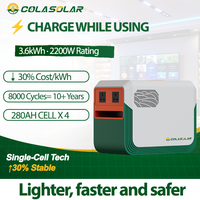 Cola Solar 3600 Plus Tragbarer Stromgenerator 2200W MPPT LiFePO4 Reine Sinuswelle Solarmodul Heim-Solarsystem Notstromversorgung