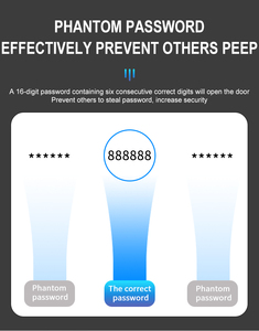 Khóa Cửa Mở Không Chìa Khóa Tay Cầm Thông Minh Vân Tay Điện Tử Với Khóa Ble App Tuya Điện Tử - Product Image 6