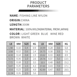 500Mナイロン釣り糸日本モノフィラメントロックシーダイワ釣り糸バルクスプール釣り道具