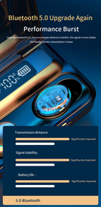 หูฟังไร้สายบลูทูธแบบสปอร์ตตัดเสียงรบกวน ควบคุมด้วยระบบสัมผัส รองรับ IOS Android โทรศัพท์คุณภาพเสียง HD - Product Image 3