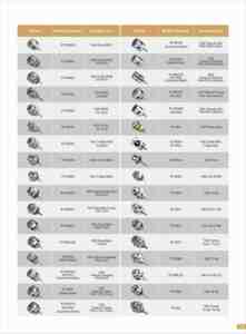 Parte <span class=keywords><strong>Handpiece</strong></span> dentale rotore completo per RT-R430T coppia a stella 430 - Product Image 6