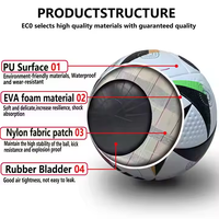 Ballon de football de taille 5 en PVC léger de haute qualité avec logo personnalisé, durable pour l'entraînement en intérieur/extérieur