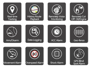 Mart-rastreador y localizador GPS, rastreador para coches - Product Image 3