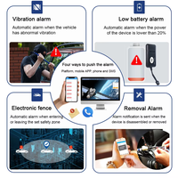 Terminal de suivi de véhicule intelligent 4G, localisateur GPS multi-véhicules pour la surveillance de flotte avec lecture de trajets et kilométrage pour voiture, moto, vélo électrique