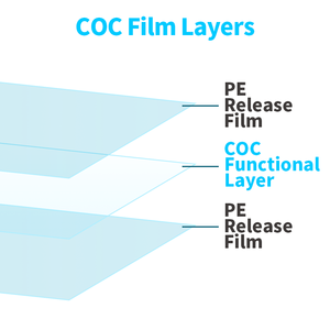 Film PP COC haute résistance à la température avec haute transparence, personnalisable OEM pour l'équipement médical et la recherche scientifique - Product Image 5