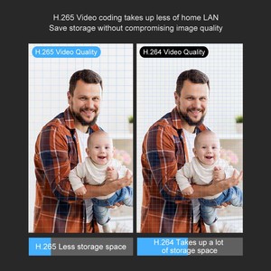 <span class=keywords><strong>Camera</strong></span> Giám Sát Giấc Ngủ HD Cho Bé, <span class=keywords><strong>Camera</strong></span> Quan Sát <span class=keywords><strong>Mini</strong></span> Âm Thanh Hai Chiều Từ Xa Phát Hiện Chuyển Động Ip Giám Sát Em Bé Không Dây Wifi Thông Minh - Product Image 6