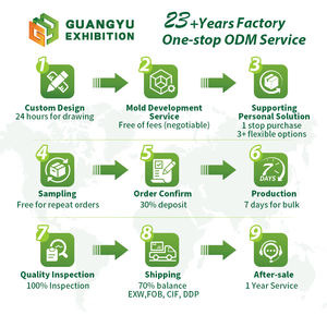 Spanduk gulung Aluminium 85x200 dudukan spanduk gulung Promosi 80x200 spanduk gulung Aluminium - Product Image 6