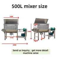 Mélangeur à ruban horizontal pour sable sec, mortier, terre, poudre, produits chimiques, en acier inoxydable, avec chauffage électrique