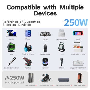 Convertisseur 250W pour <span class=keywords><strong>batterie</strong></span> 18V, DC 18V vers AC 220V, alimentation portable, <span class=keywords><strong>chargeur</strong></span> pour le camping, les voyages et la maison - Product Image 3