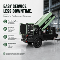 Compresseur d'air à vis diesel portable Sullair 185 CFM monté sur remorque pour travaux de construction, forage, sablage et travaux utilitaires