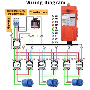F21-E1B Độc Quyền Thông Minh 12V LED Công Nghiệp Đài Phát Thanh Khoan Chống Sốc Nhựa Không Dây Cần Cẩu Điều Khiển Từ Xa Bồ Đào Nha Tự Động - Product Image 6