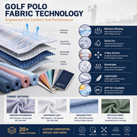 Polo da Golf Traspirante Personalizzabile, Maglietta da Lavoro ad Asciugatura Rapida, Uniforme in Poliestere per Uomo