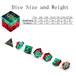 Biểu Tượng Tùy Chỉnh Nhựa Trong Suốt Rpg Xúc Xắc Thiết Lập Cho Dungeons & Dragons Và Hội Đồng Quản Trị Trò Chơi Đa Diện Rpg Xúc Xắc - Product Image 2