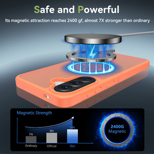 Funda Mate de Protección Total para <span class=keywords><strong>Samsung</strong></span> A57, 2400G, Magnética, PC+TPU, Anti-Aceite, Anti-Huellas - Product Image 6