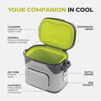 Sac isotherme isolé à côtés souples en TPU de mode de luxe avec ouvre-bouteille fermeture à glissière étanche à l'air capacité de 30L