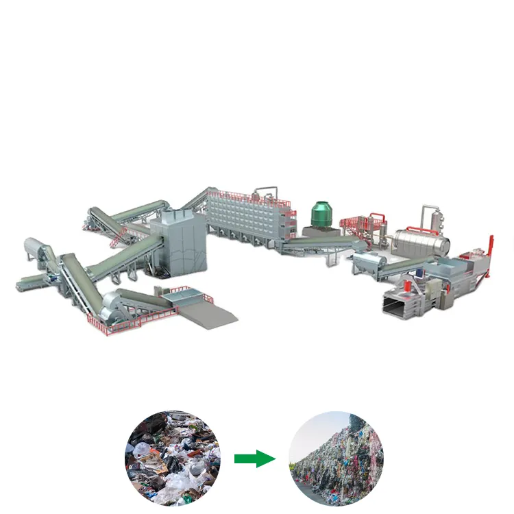 Assurance commerciale recyclage système de gestion des ordures ménagères traitement de tri des déchets machine à déchets de la ville