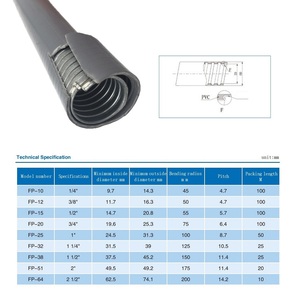 JAR IP68 impermeable de acero galvanizado líquido hermético tubo de conducto metálico ROHS tubo corrugado recubierto de PVC para electricidad - Product Image 1
