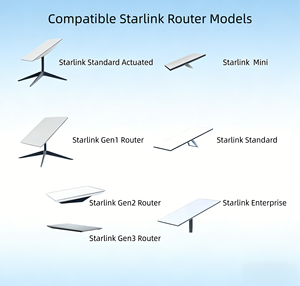Excellent routeur Wi-Fi extérieur double bande intelligent AX1800 Wi-Fi 6 haute puissance compatible Starlink pour pont sans fil et point d'accès - Product Image 6