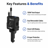 Chargeur de voiture rétractable 4-en-1 120W PD, charge rapide, ports Type-C/USB, affichage numérique, matériau ignifuge, protection contre les courts-circuits