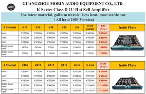 Amply công suất chuyên nghiệp MORIN K55 1U <span class=keywords><strong>2</strong></span> kênh 4500W 	 Bo mạch khuếch đại - Product Image 4