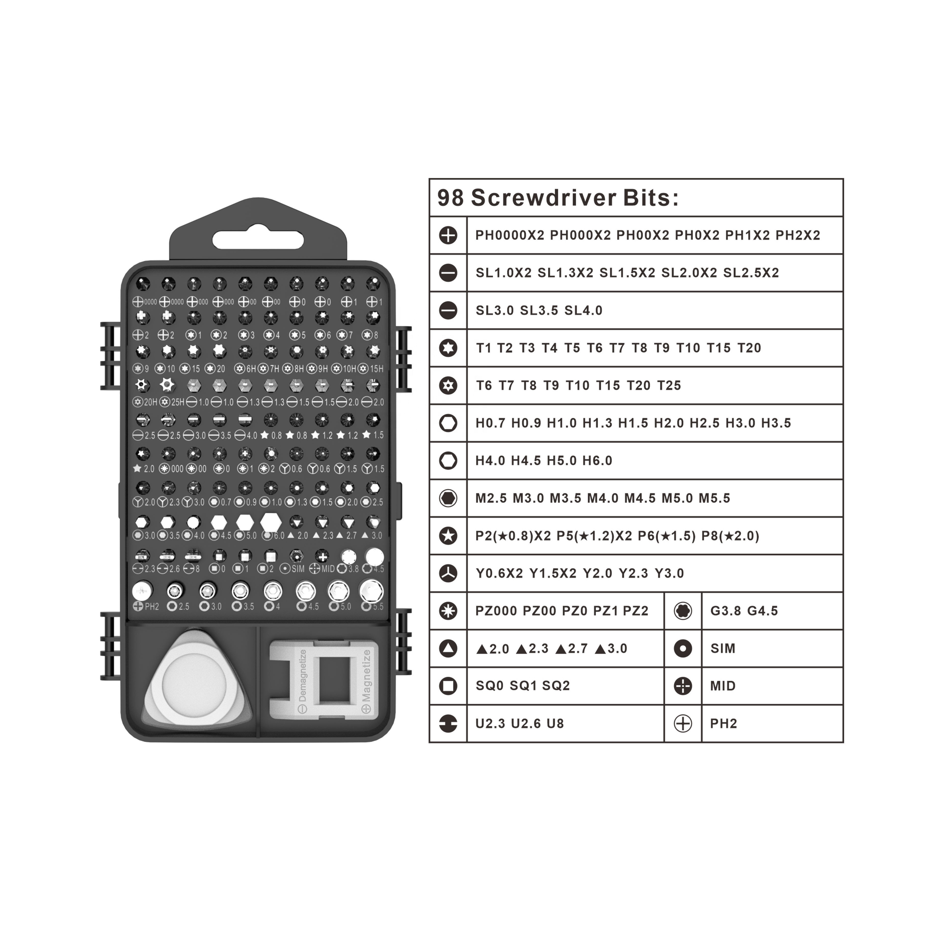 mobile repair tool kit