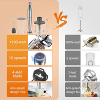 Mixeur Plongeant Électrique Brillant avec Contrôle Multifonctionnel à Vitesse Variable, Moteur Puissant et Lame en Acier Inoxydable