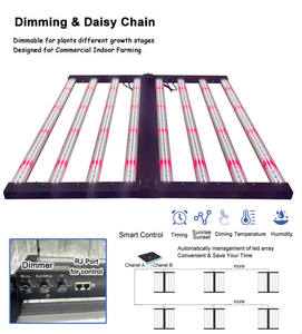 ไฟปลูกต้นไม้แบบ LED 3 ช่องทาง ยี่ห้อ Samsung ปรับแต่งได้ตามความต้องการ ฟูลสเปกตรัม 3 ช่วง ปรับได้ 1000W ไฟปลูกต้นไม้แบบ LED หลายช่องทาง 3 ช่อง - Product Image 3