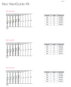 ชุดเครื่องมือผ่าตัดฝัง<span class=keywords><strong>รากฟัน</strong></span><span class=keywords><strong>เทียม</strong></span> NEO Best Price ของแท้ คุณภาพมาตรฐาน อุปกรณ์แท้จากโรงงาน ผลิตจากเหล็กและเรซิน ใช้ได้ทั้งแบบแมนนวลและไฟฟ้า ยี่ห้อ <span class=keywords><strong>Neobiotech</strong></span> ประเทศเกาหลี - Product Image 3