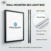 Boîte à lumière rectangulaire en aluminium SEG, grande taille, pour l'Europe, les articles ménagers et les espaces de vente au détail
