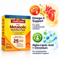 Pack Nutritionnel OEM Multivitamines Oméga 3 Huile de Poisson Acide Alpha-Lipoïque Extrait de Thé Vert Complément Alimentaire Marque Privée Grossiste