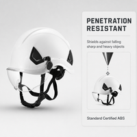 Casque de sécurité ABS personnalisable avec logo OEM et lunettes de protection pour travaux de construction, escalade, équitation, travaux en extérieur et sauvetage