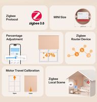 Untuk MINI-ZBRBS Zigbee 3.0 Smart Roller Shutter Switch Ukuran Mini Rumah Android PC Material Kontrol Aplikasi Tirai