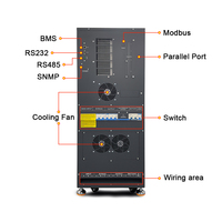UPS en ligne industriel basse fréquence 10KVA 20kva 40kva 60kva 80kva 100KVA 120kva 160kva 200kva 300kva UPS alimentation de secours