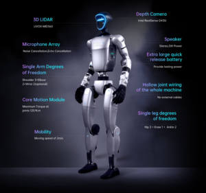 Robot Humanoide Inteligente, Robot Humanoide con IA, Metal Inteligente con Wi-Fi, Robot Humanoide Realista para Educación y Entretenimiento - Product Image 1