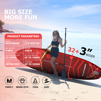 Planche de surf gonflable SUP personnalisée avec logo rouge Magma, spécialement conçue pour les plateformes e-commerce, par Skatinger