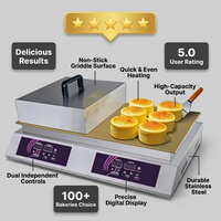 Mesin Pembuat Pancake Souffle Komersial, Pembuat Waffle Muffin, Pembuat Dorayaki, Peralatan Camilan Gaya Jepang