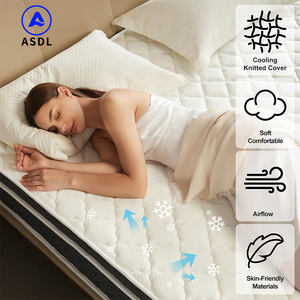 Khách sạn 5 sao giường mát mẻ Bộ nhớ Bọt Túi mùa xuân matratze materasso colchon nệm trong một hộp Vua đôi Nữ Hoàng Kích thước nệm - Product Image 5