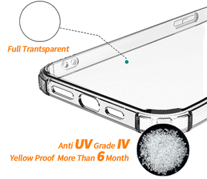 Fundas Transparentes Clásicas de TPU para Teléfonos Móviles <span class=keywords><strong>Android</strong></span>, Carcasas de Cristal para Huawei <span class=keywords><strong>Honor</strong></span> 7A Y6 Huawei Y5p Y5p <span class=keywords><strong>Honor</strong></span> 9S - Product Image 3