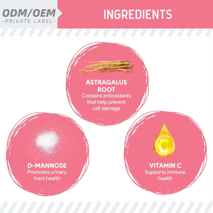 Complément pour chiens Petop OEM/ODM pour les reins et les canneberges - Soutien à la santé des voies urinaires et au <span class=keywords><strong>traitement</strong></span> des infections urinaires - Product Image 3